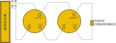 JTY-GD-882-800系列光電煙感探測器