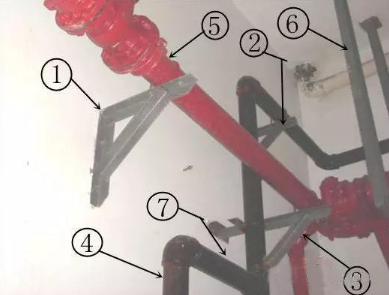 消防管道維修有哪些方法？如何進行分類？