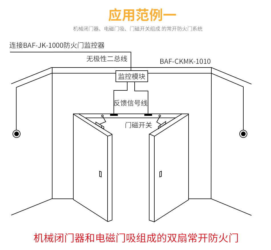 BAF-CKMK-1010防火門(mén)監(jiān)控模塊應(yīng)用
