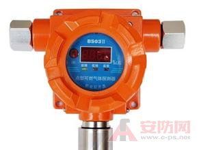 煤氣報警器有用嗎？煤氣報警器安裝注意事項